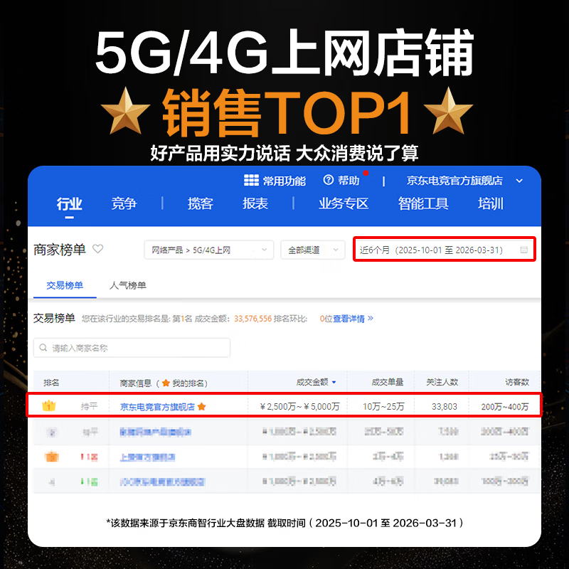 TCL不限速随身wifi 58元 - 86线报 TCL不限速随身wifi 58元 - 86线报