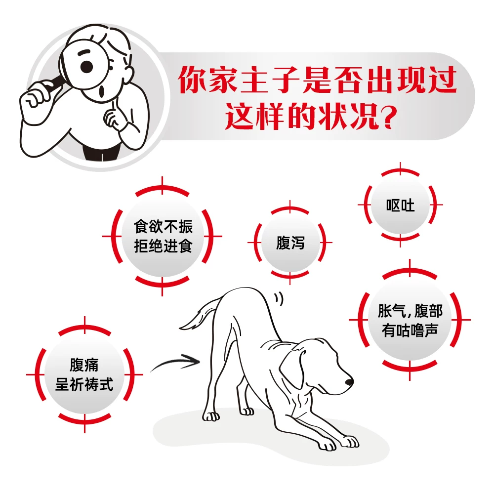 皇家胃肠道全价处方湿粮低脂肪VGLFLC/0.2KG*6 218.2元 - 线报酷