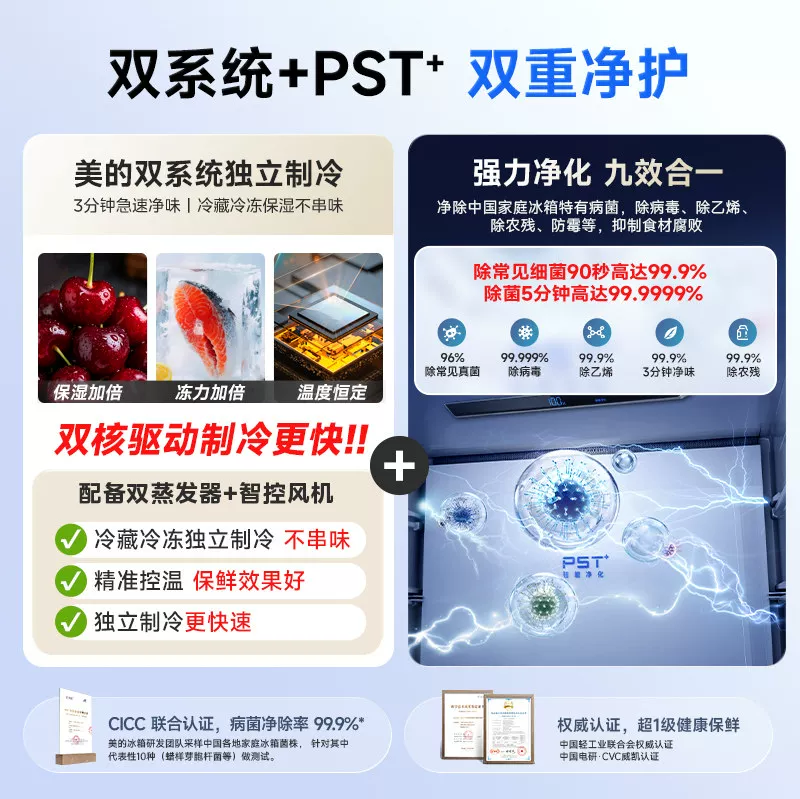 美的508Pro零嵌入家用电冰箱超薄十字四门多门双系统风冷 2516.64元 - 86线报