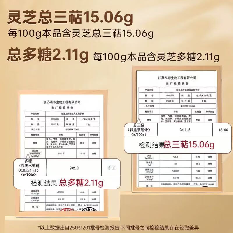 雷允上破壁灵芝孢子粉22g(1g*22袋) 47元 - 86线报