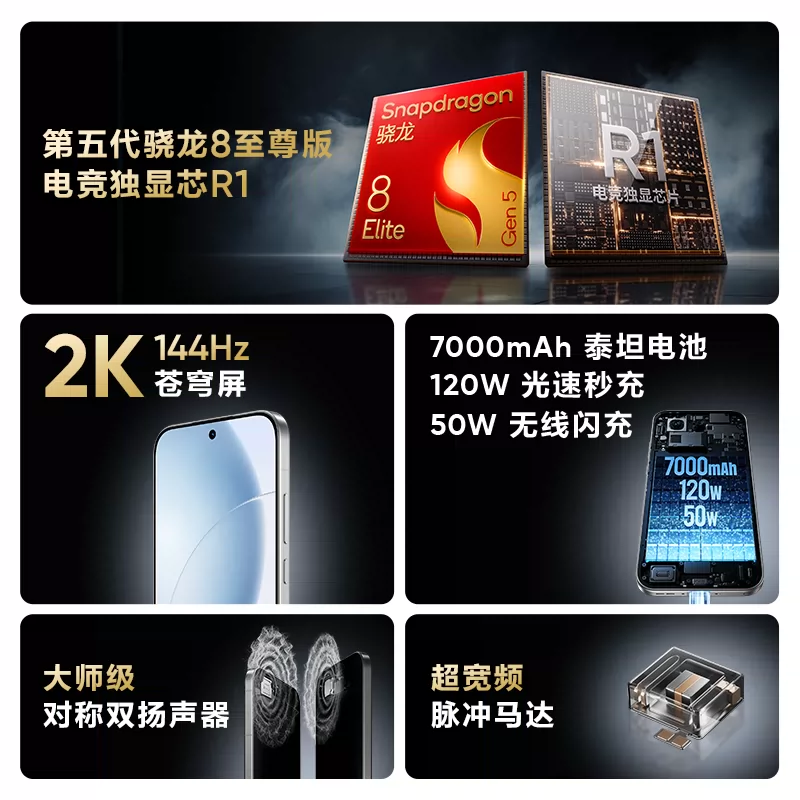 真我GT8Pro 5G手机第五代骁龙8至尊版 3769元 - 86线报