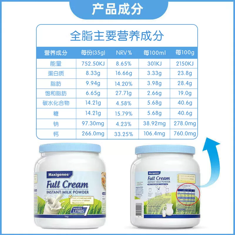 美可卓蓝胖子全脂奶粉1kg 74.47元 - 86线报