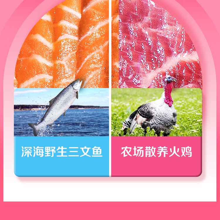 素力高金素鸡肉猫粮12磅三文鱼美毛 238.65元 - 86线报