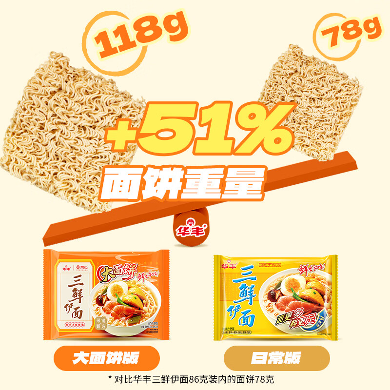 华丰京觅华丰三鲜伊面方便面五连包升级大面饼原味118g*5袋 6.9元 - 86线报
