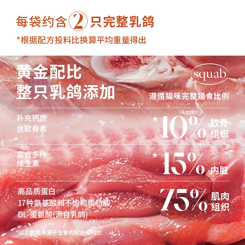 蓝氏 猎鸟乳鸽冻干猫粮6kg 大量赠品 券后254.05元 - 线报酷