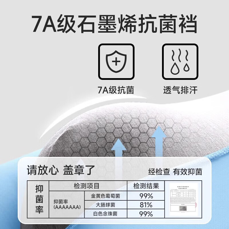 宜而爽男士冰丝抗菌无痕内裤4条装 19.9元 - 86线报