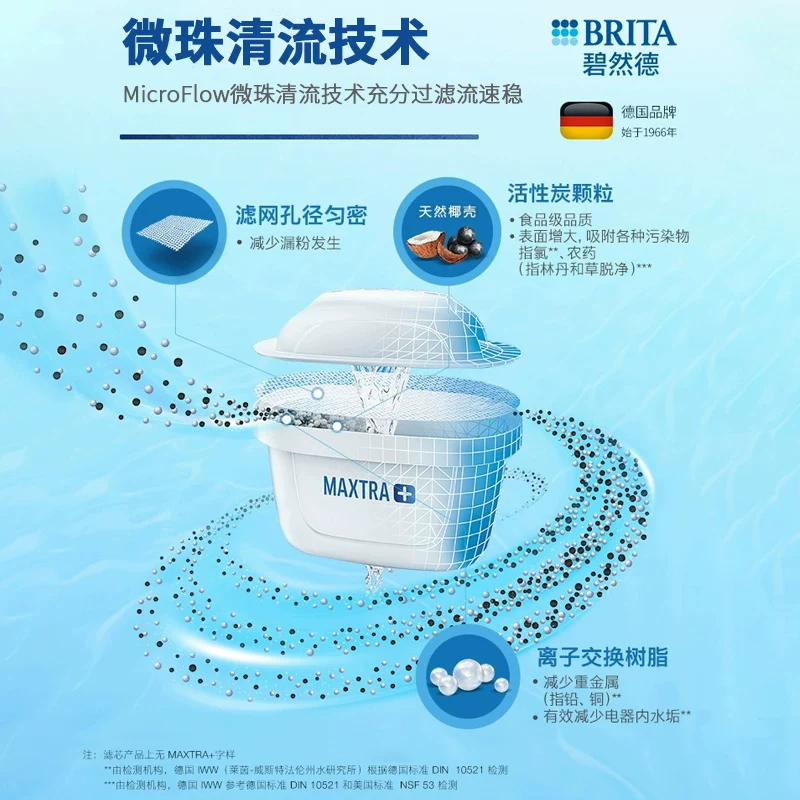 碧然德MAXTRA系列净水壶滤芯 180.93元 - 线报酷