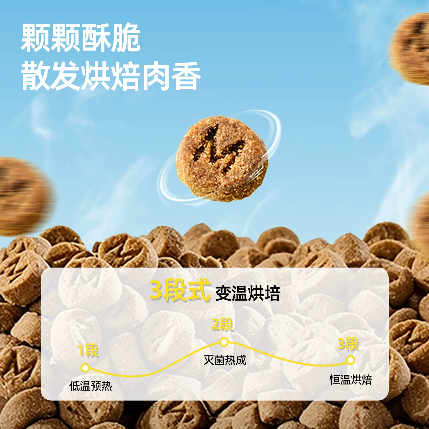 拾尚物语烘焙猫粮50g*2袋 1.9元 - 86线报