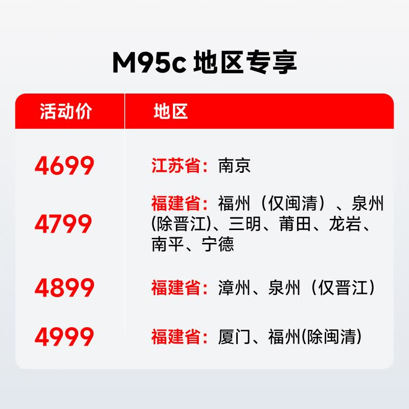 九号远航家M95c电动摩托车JH1500DT-4 4699元 - 美泡泡 九号远航家M95c电动摩托车JH1500DT-4 4699元 - 美泡泡