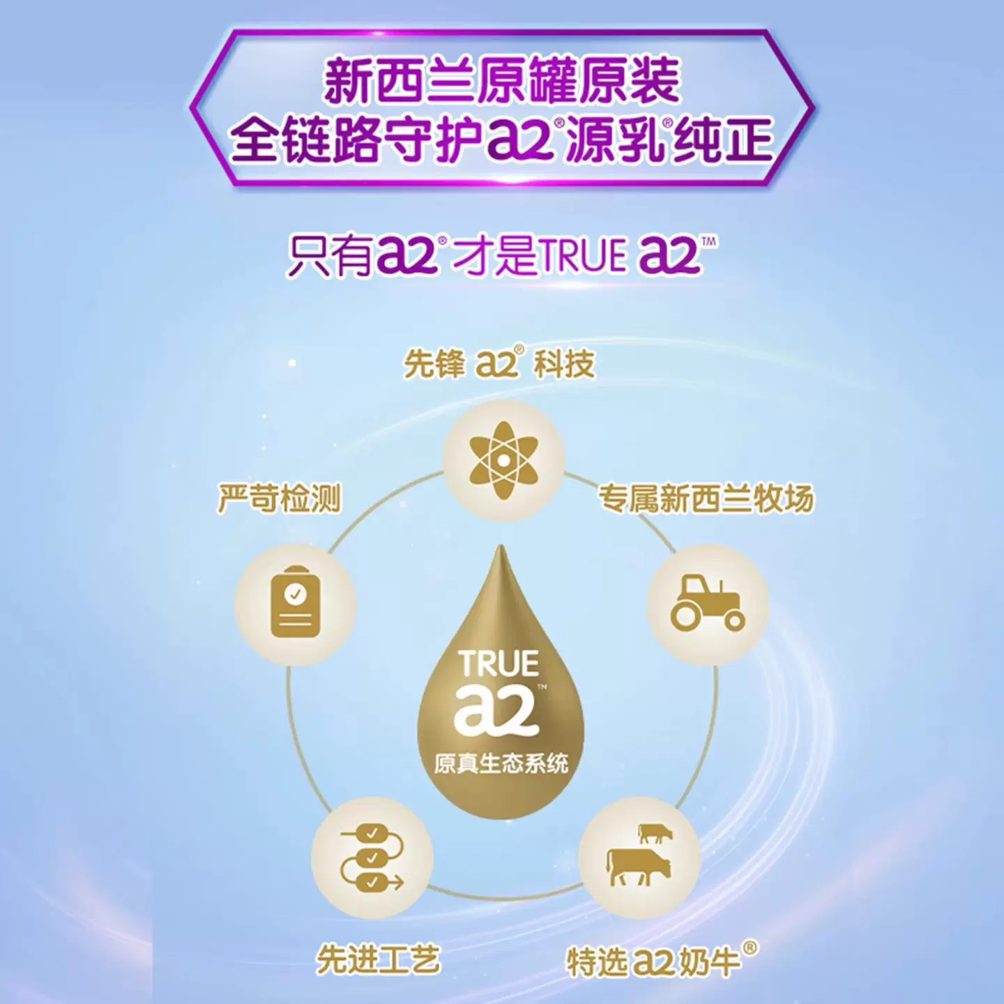 a2至初紫金白金版婴儿奶粉2段新西兰奶粉900g 188元 - 线报酷