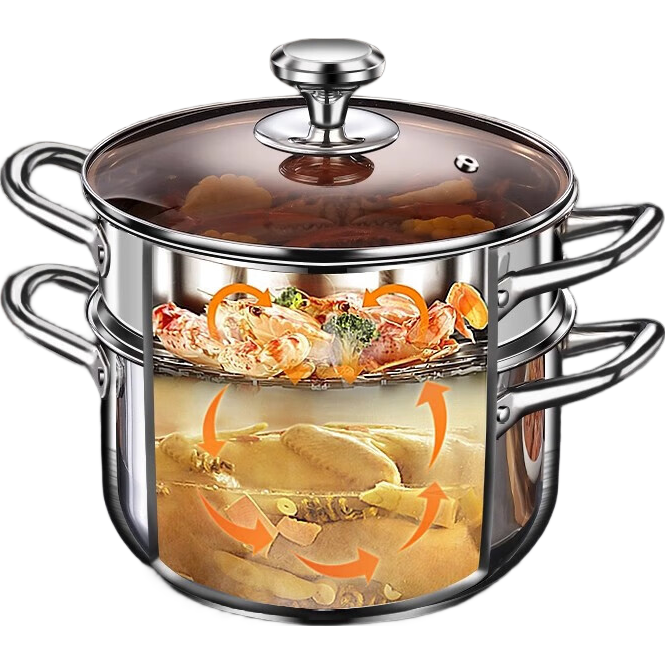 不锈钢汤锅24CM带盖双耳加厚底 4.79元 - 86线报