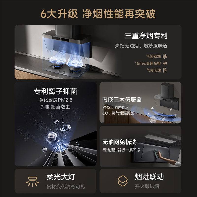 米家小米米家净烟机P2顶吸式吸抽油烟机家用厨房抽烟机排烟机免拆洗 3449元 - 86线报 米家小米米家净烟机P2顶吸式吸抽油烟机家用厨房抽烟机排烟机免拆洗 3449元 - 86线报