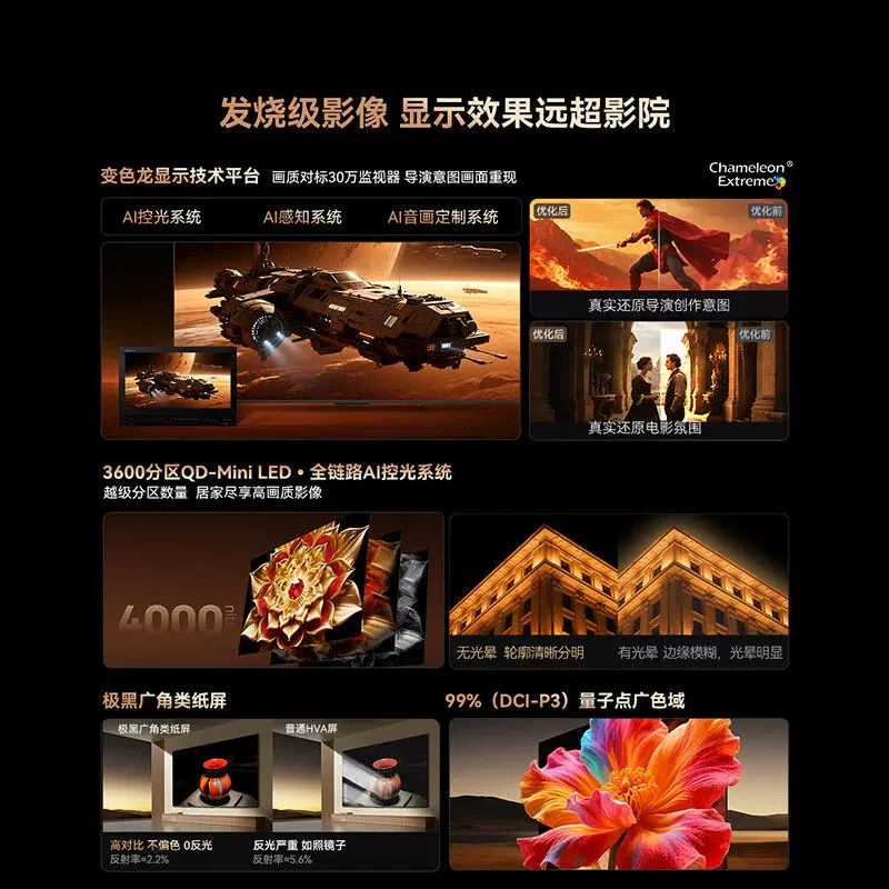 创维85A6FUltra 85英寸电视机内置回音壁Mini LED 4899元 - 86线报