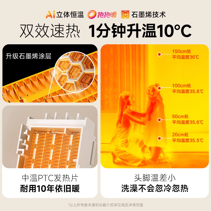 欧普照明F1101风暖型浴霸 207.4元 - 86线报