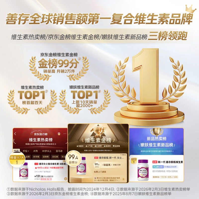 善存女士复合维生素B族烟酰胺VDEK2叶酸铁多维元素片蓝帽子紫瓶120粒 77.15元 - 86线报