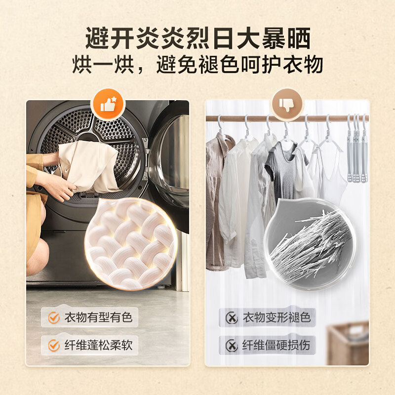 美的 MH40V11E 迷你直排式烘干机 4kg 714.14元 - 86线报
