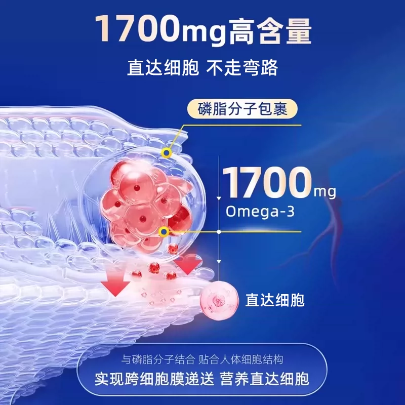 NY-O3实测93%纯度深海鱼油软胶囊omega3高吸收磷脂型60粒 买4件 55.8元 - 86线报