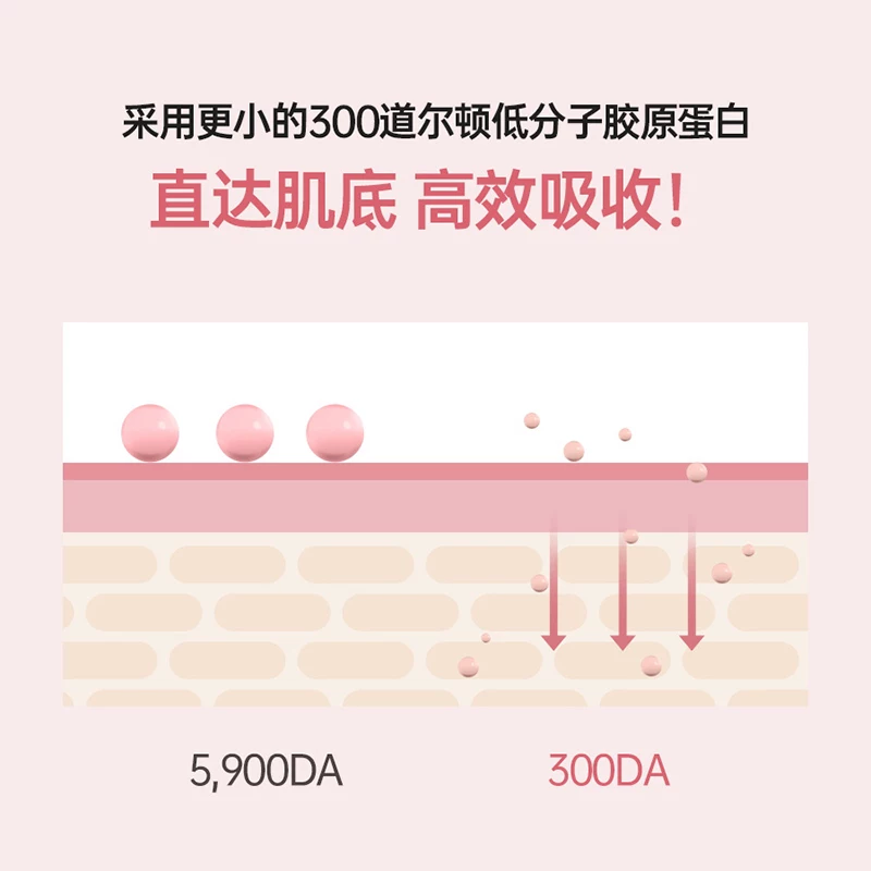 Torriden韩国torriden胶原蛋白弹力凝胶面膜桃瑞丹紧致面膜换季维稳补水锁 113.05元 - 线报酷