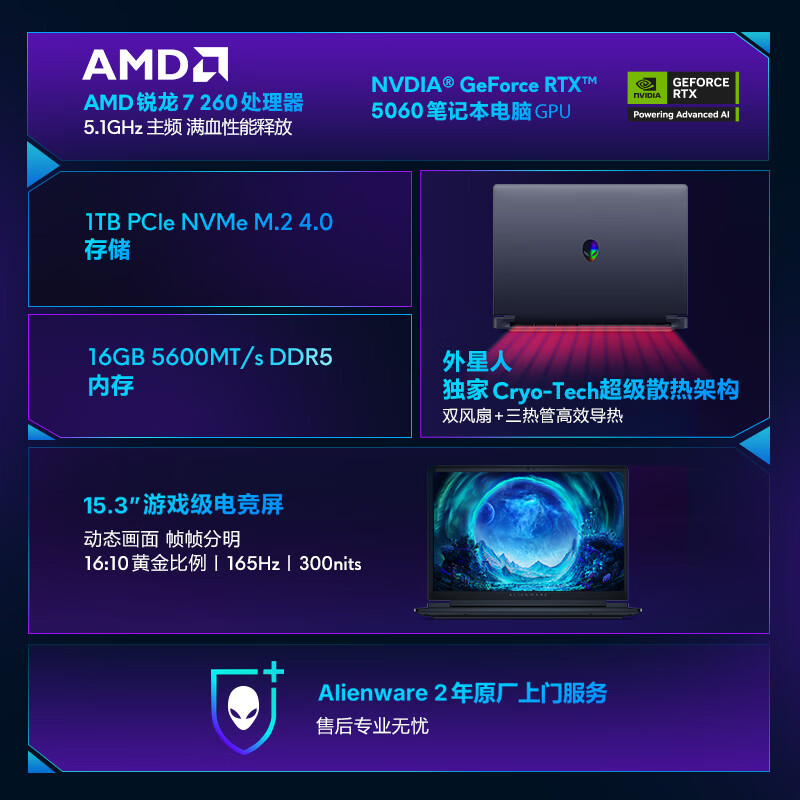 外星人DA15265-R1761B锐龙7RTX5060 16GB+1TB 165Hz笔记本电脑黑色 - 86线报