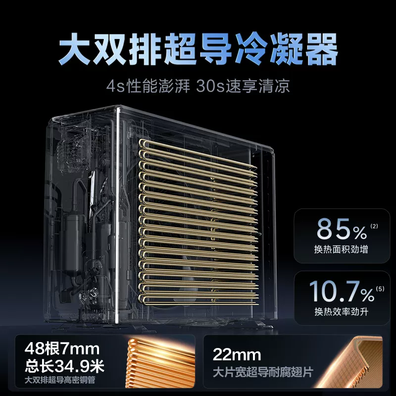 华凌神机二代系列KFR-35GW/N8HE1Ⅱ新一级能效壁挂式空调1.5匹 1531.7元 - 86线报