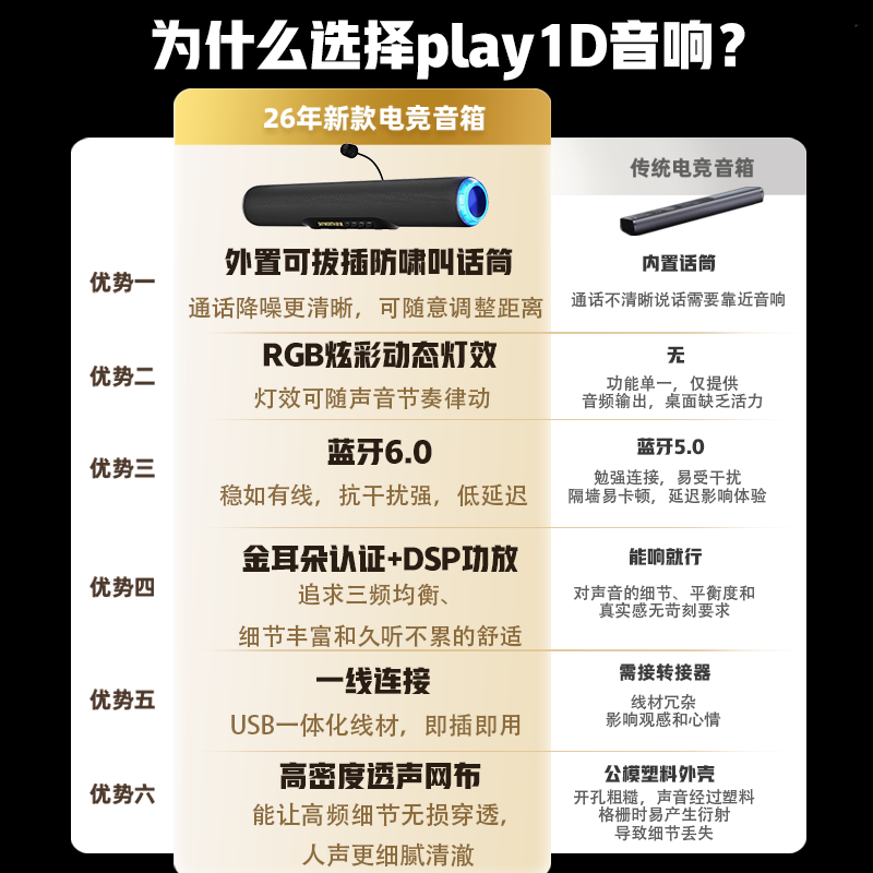 创维2026桌面蓝牙音箱 79元 - 清风线报