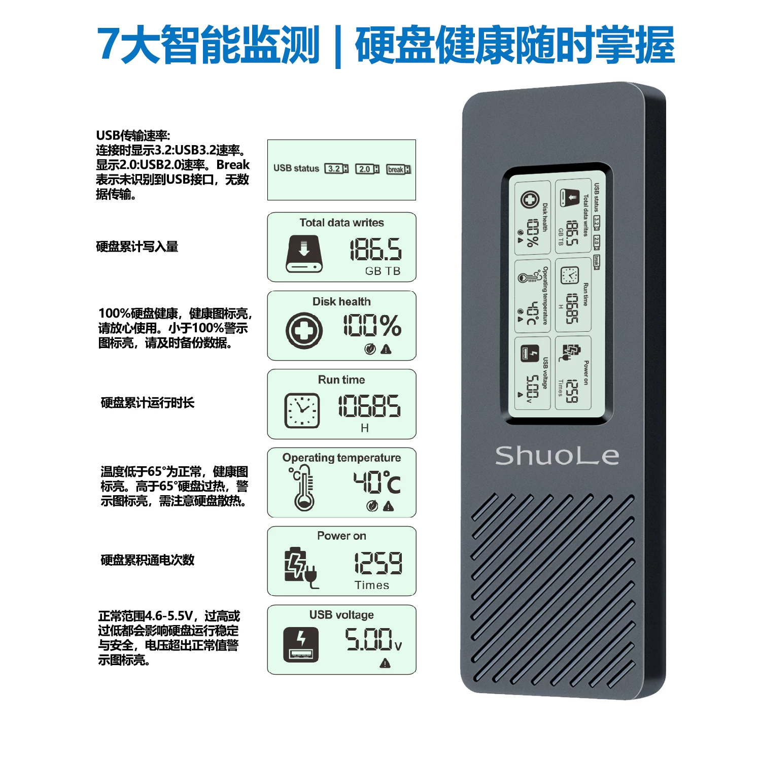 硕乐数显M.2固态硬盘盒 69.9元 - 86线报