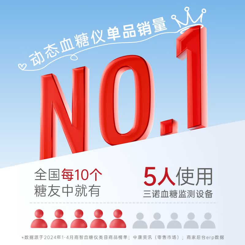 三诺爱看动态血糖仪二代i6手指免扎针免校准15天持续血糖监测仪2盒装 178.66元 - 线报酷