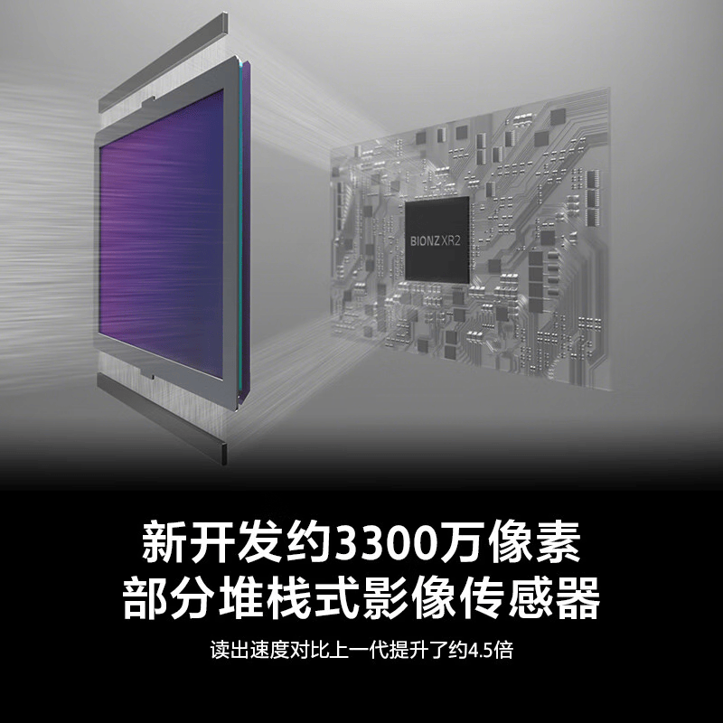 索尼画质全画幅微单数码相机单头套机F3.5 16379元 - 86线报