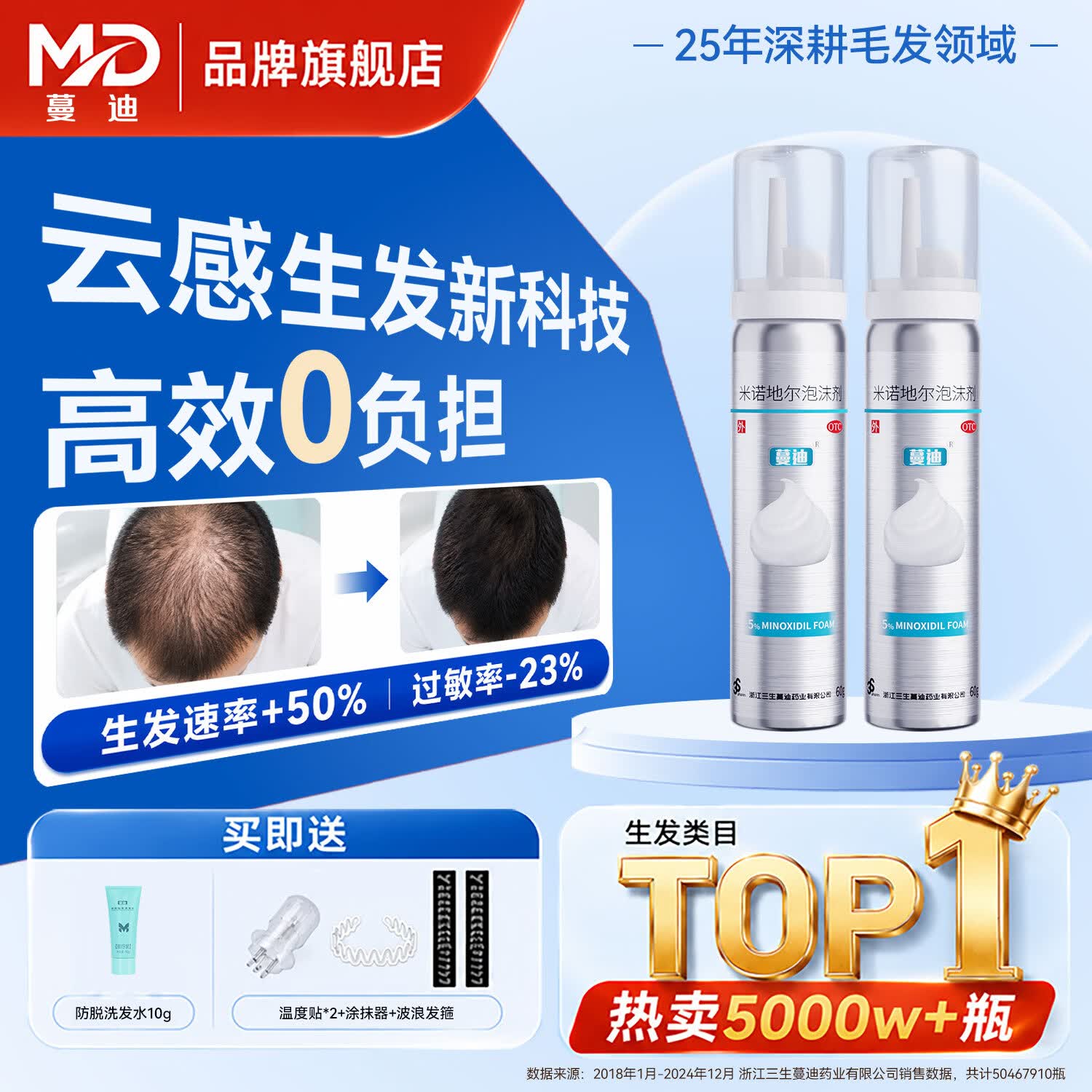 蔓迪米诺地尔泡沫剂60g*2瓶 1盒装 5%*60g 防脱育发液(0丙二醇低敏少痘) 326元 - 86线报 蔓迪米诺地尔泡沫剂60g*2瓶 1盒装 5%*60g 防脱育发液(0丙二醇低敏少痘) 326元 - 86线报