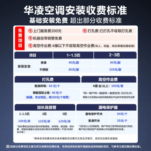华凌 神机二代Pro系列 KFR-35GW/N8HE1ⅡPro 新一级能效 壁挂式空调 大1.5匹 白色 券后1729.27元 图片 2