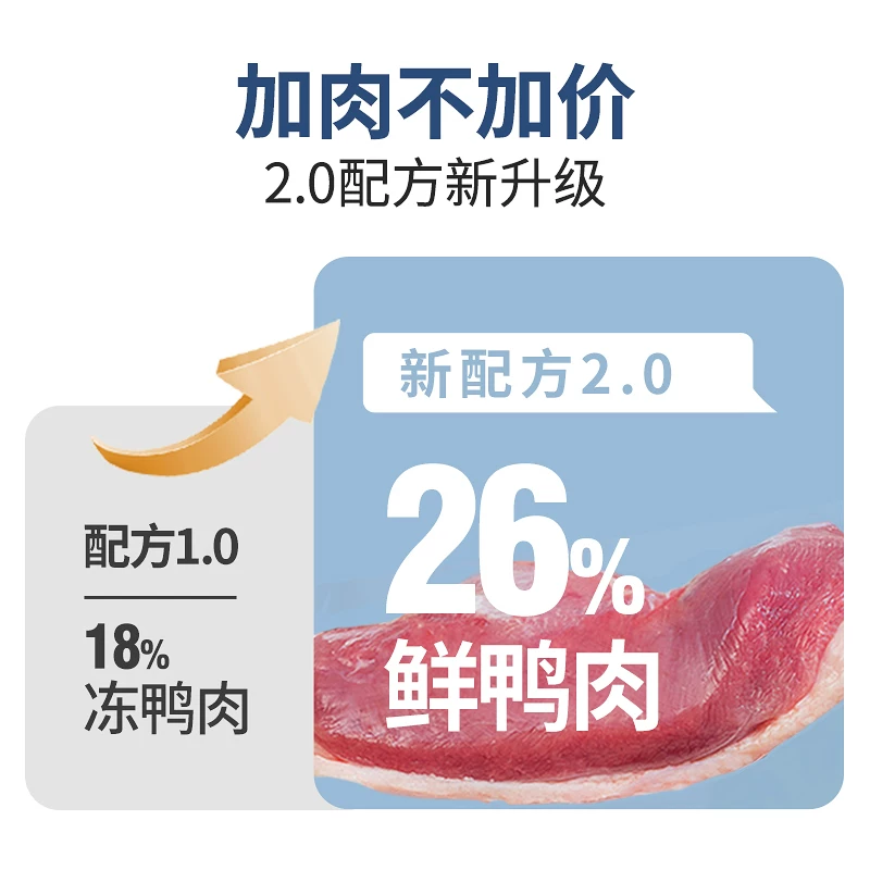伯纳天纯舒纯系列鸭肉梨通用全阶段狗狗干粮2kg 58.9元 - 线报酷