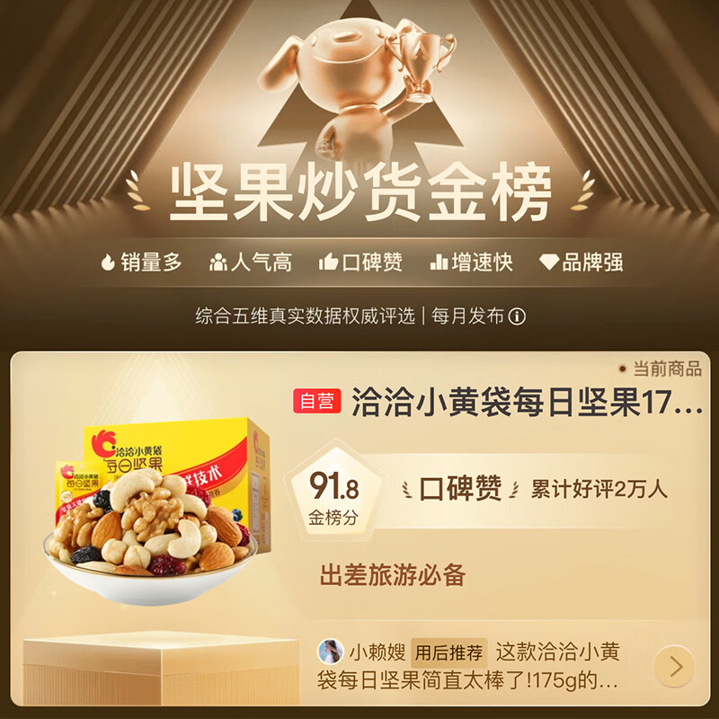 洽洽小黄袋每日坚果175g 17.9元 - 折送网
