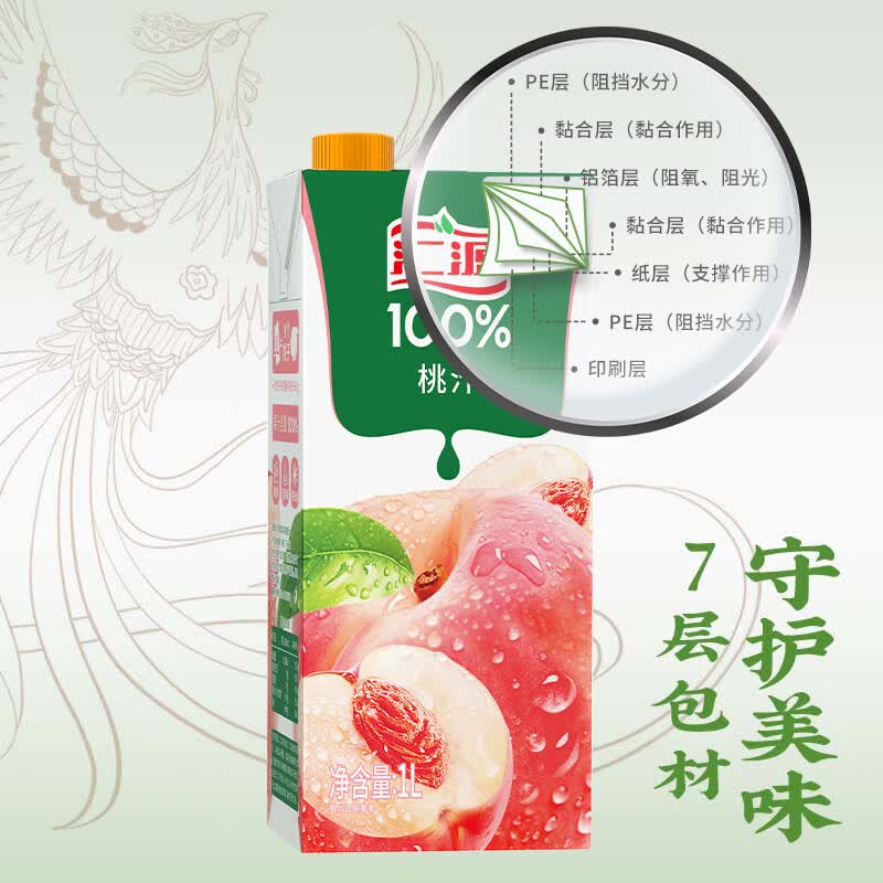 汇源100%臻贵礼盒桃苹果葡萄柠檬混合随机至少3种多口味1Lx5盒 35.38元 - 86线报