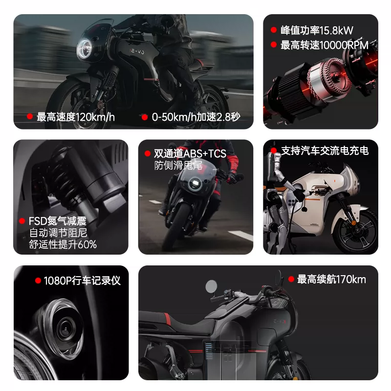 五羊本田Wuyang-Honda五羊本田E-VO WH1500DQT电动摩托车 28214.01元 - 86线报