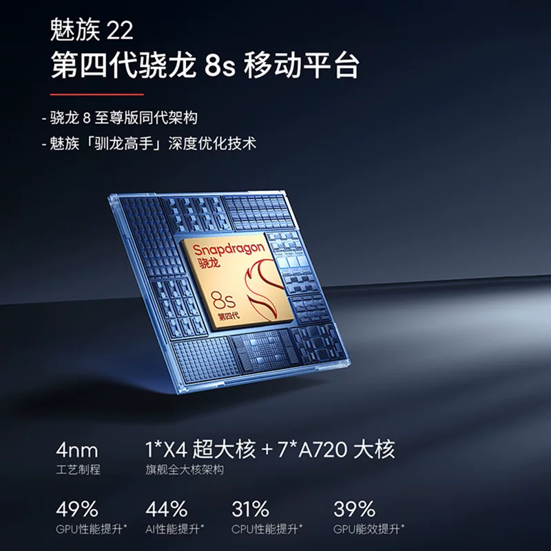 魅族22手机5000万四主摄3X超清潜望长焦6.3英寸直屏0.8mm 2999元 - 86线报