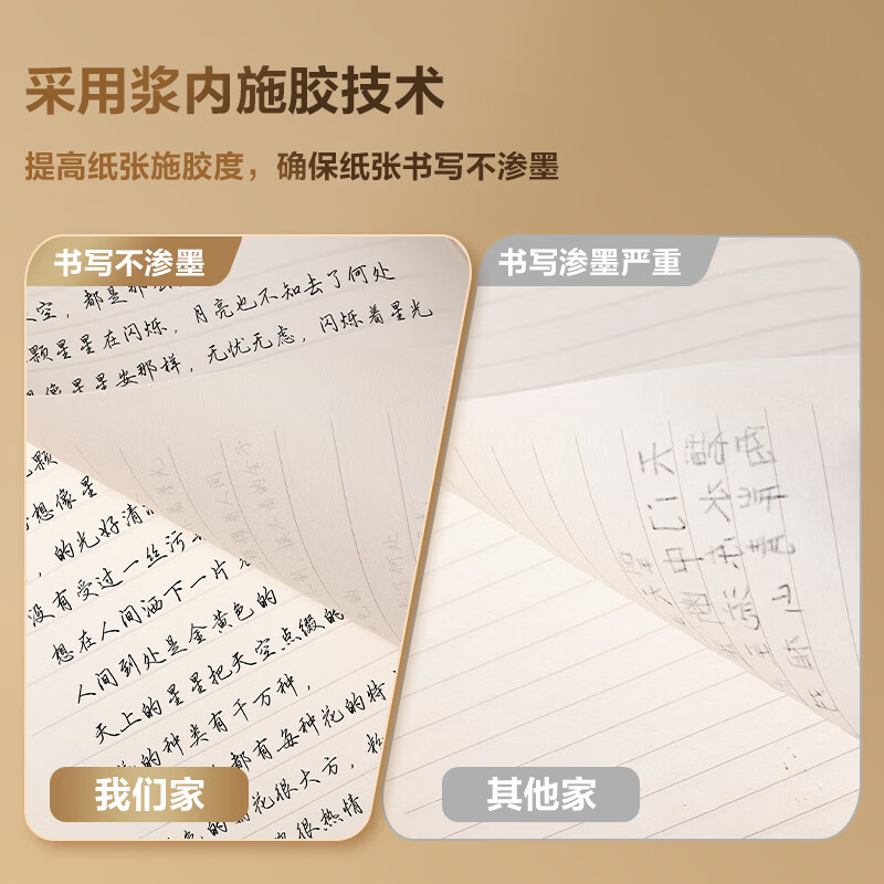 得力A5时尚印花羊巴皮皮面本工作笔记本办公记事本复古皮面本BP152灰色 1.13元 - 86线报
