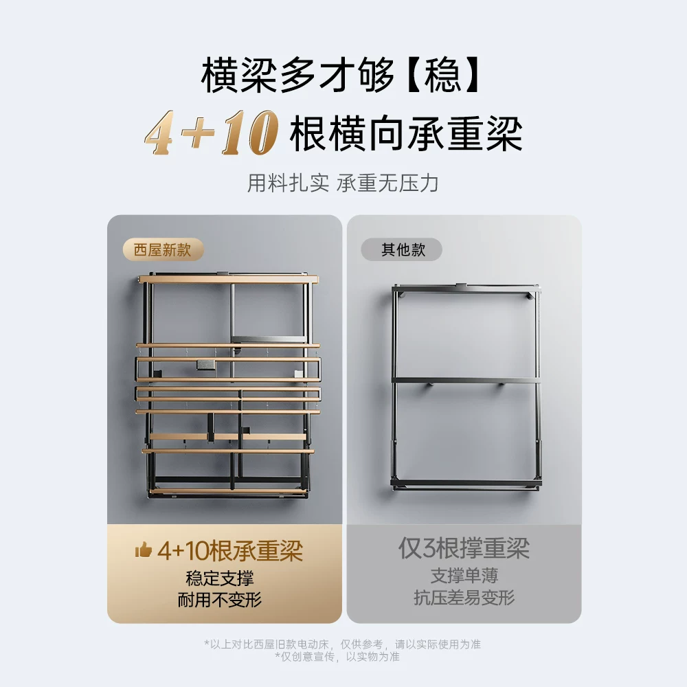 西屋电气多功能全自动电动床弹簧床垫 6658.9元 - 86线报