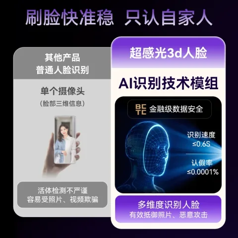 凯迪仕 Q7F 人脸识别 智能门锁 986.35元 图片 1