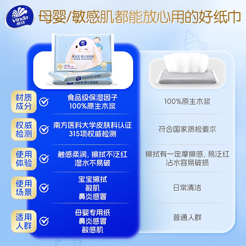 维达小兔棉棉乳霜棉柔纸S码40抽*5包3层保湿抽纸 9.9元 - 86线报