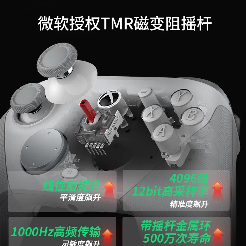 盖世小鸡GameSir盖世小鸡 424元 - 86线报
