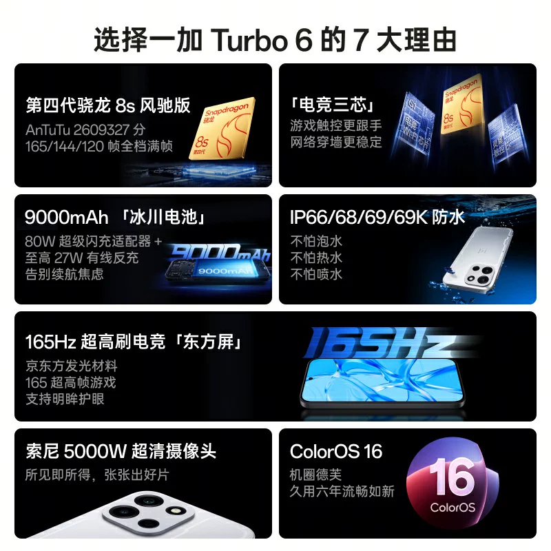 一加OPPO一加Turbo6电竞三芯大电池学生游戏手机 1996.65元 - 线报酷