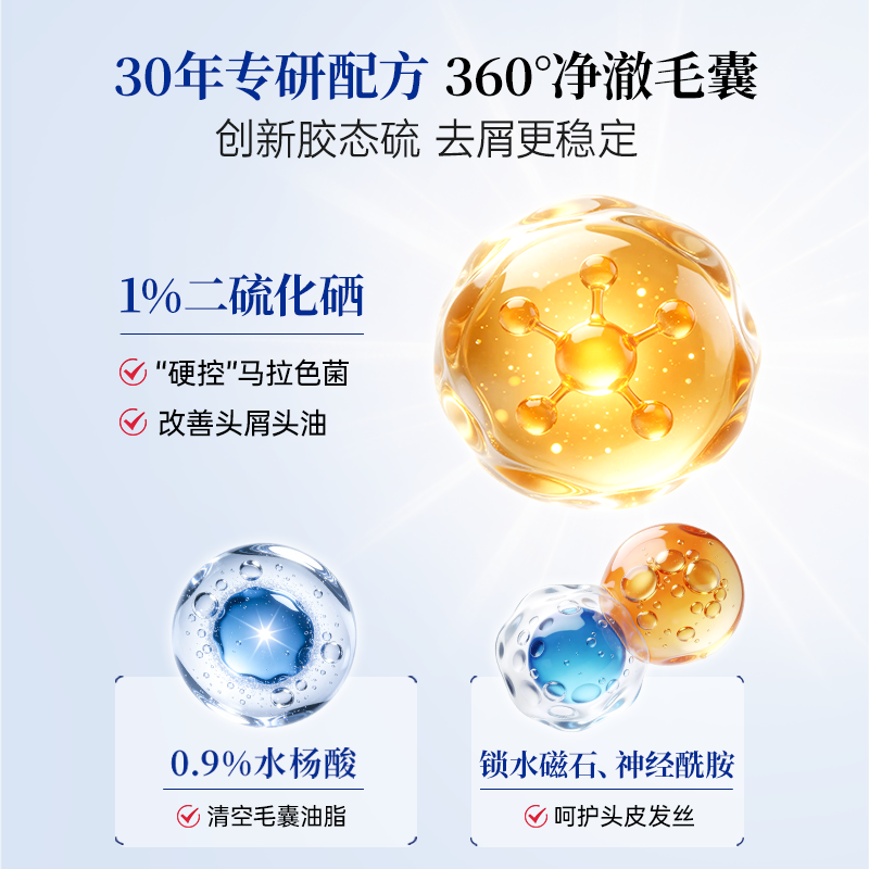 康王去屑洗发水二硫化硒洗发液止痒清爽净澈去屑控油洗头水 150.1元 - 线报酷 康王去屑洗发水二硫化硒洗发液止痒清爽净澈去屑控油洗头水 150.1元 - 线报酷