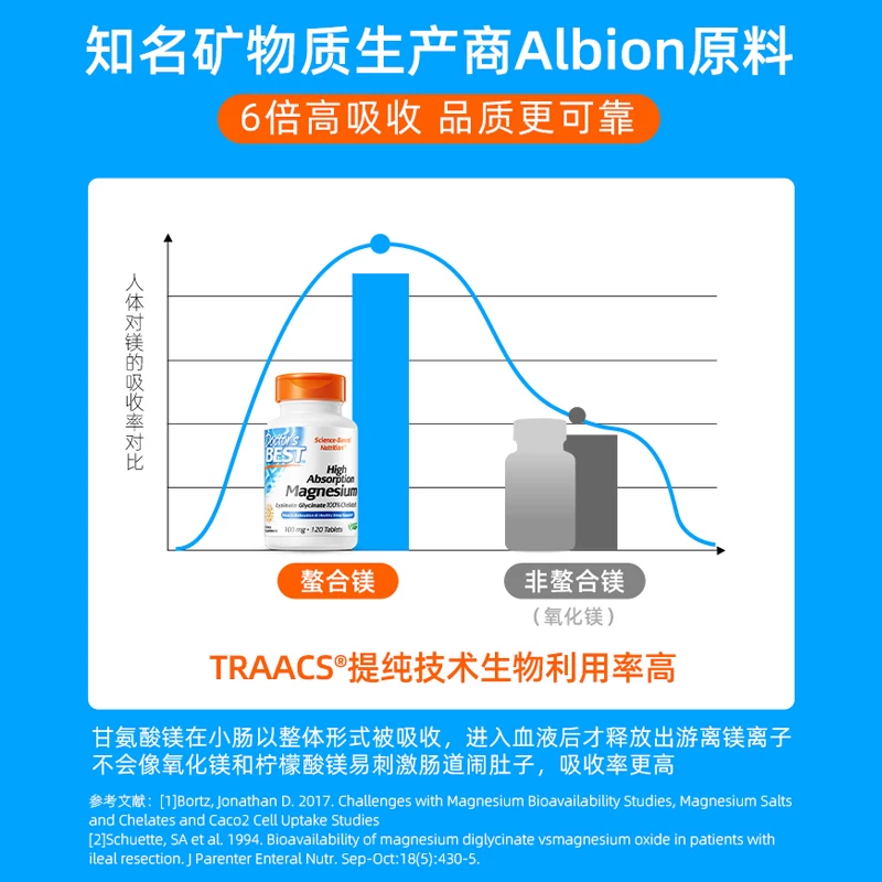 多特倍斯甘氨酸镁片补充剂100mg*120片 47.03元 - 线报酷