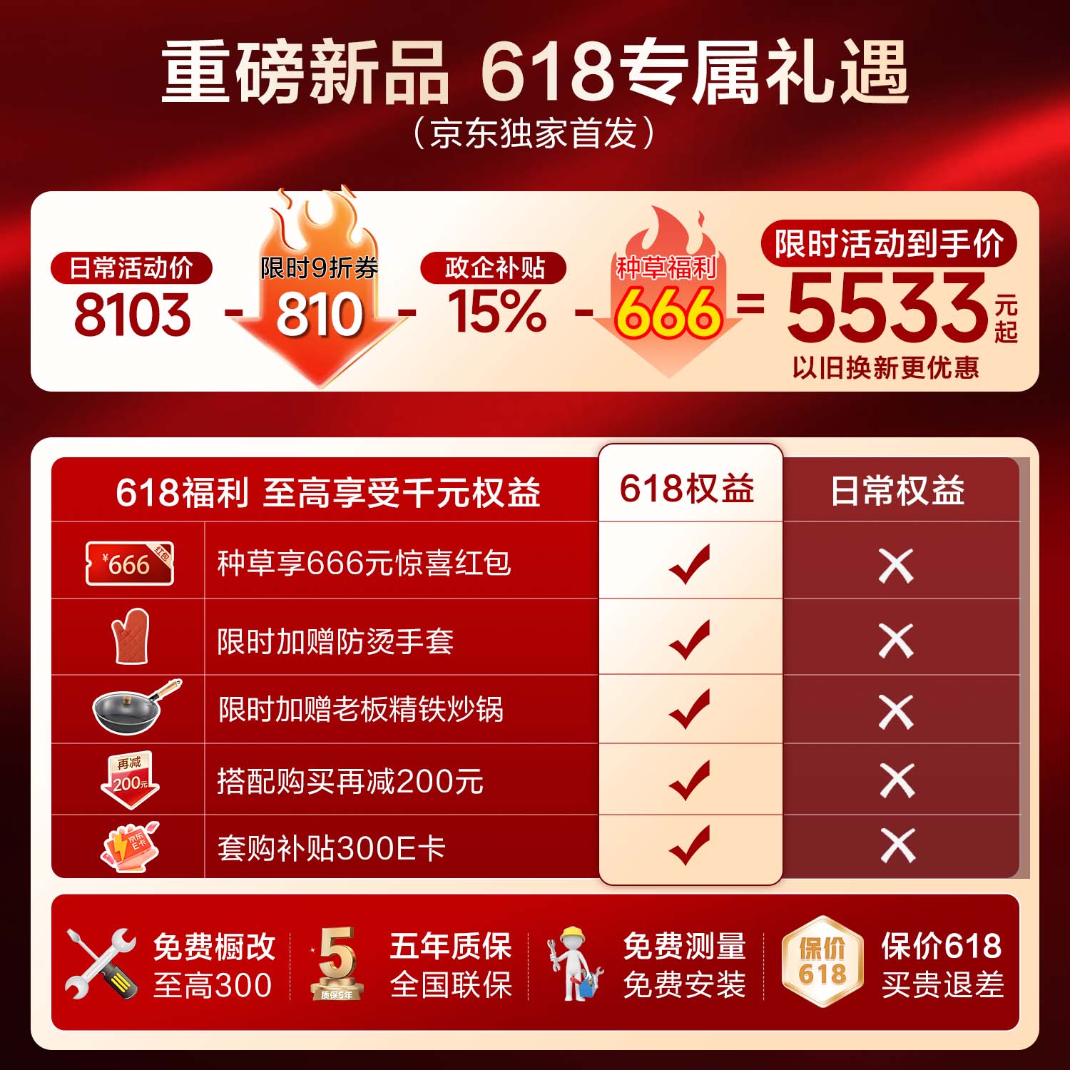 老板小贝果D3U微蒸烤炸箱一体机家用嵌入式58L19英寸摩卡巨幕屏上下独立控温 5195.96元 - 线报酷