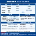 限移动端、京东百亿补贴：Panasonic 纳诺怡系列 KFR-35GW/BpGQ10N 新一级能效 壁挂式空调 1.5匹 3261.74元 图片 1