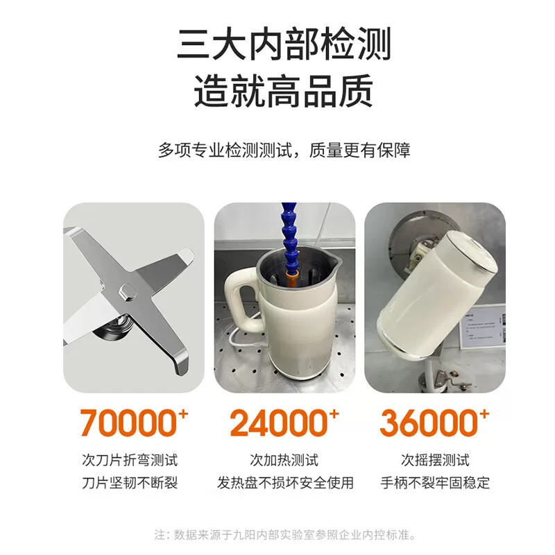 九阳豆浆机家用1L全自动破壁机免滤巴氏杀菌预约时间多功能防溢熬煮易清洗升级316L 181.44元 - 86线报
