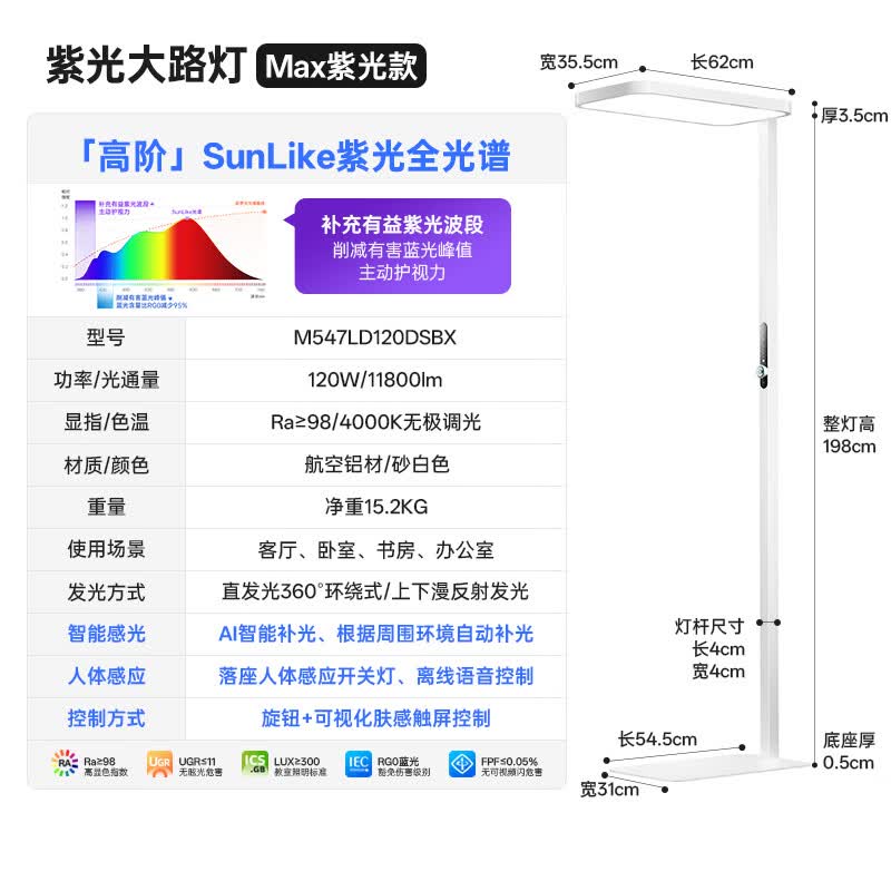 月影家居紫光大路灯护眼灯自然光120 869.18元 - 86线报