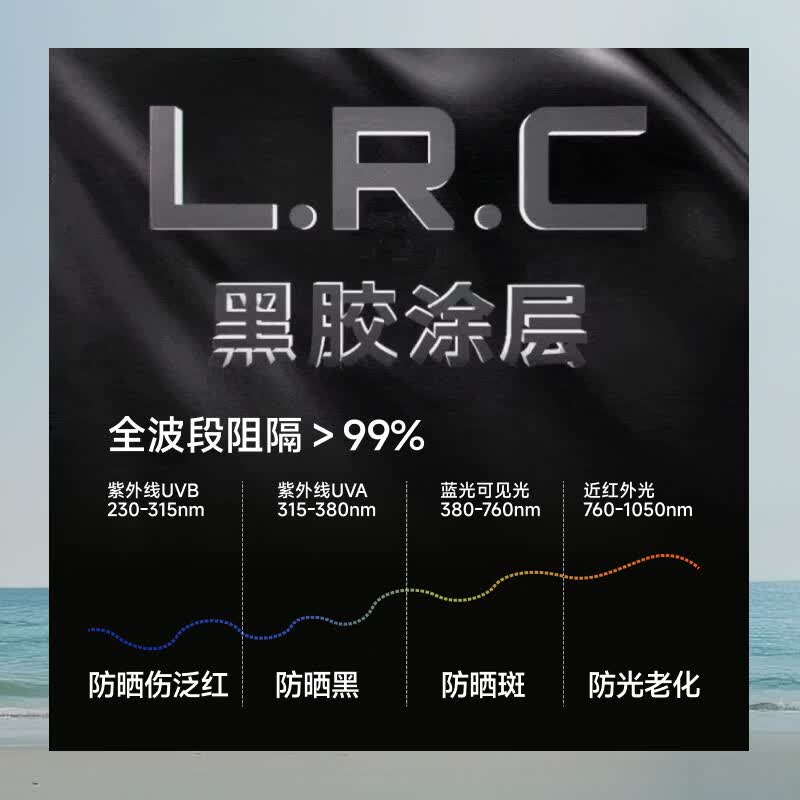 蕉下花椿防晒伞双层三折晴雨两用防紫外线太阳伞 74.5元 - 86线报