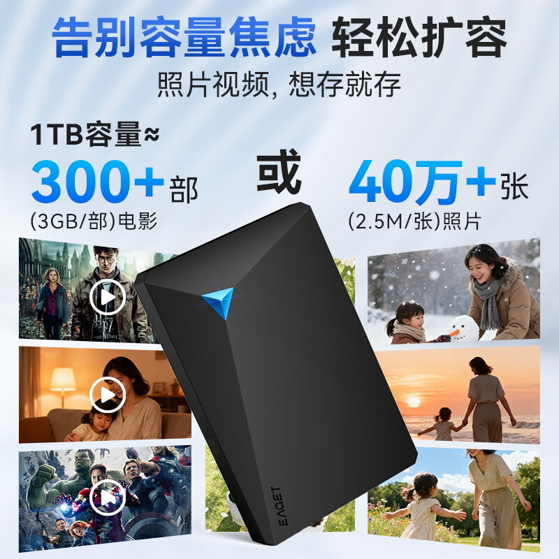 忆捷双盘备份移动硬盘黑色1TB 269元 - 折送网