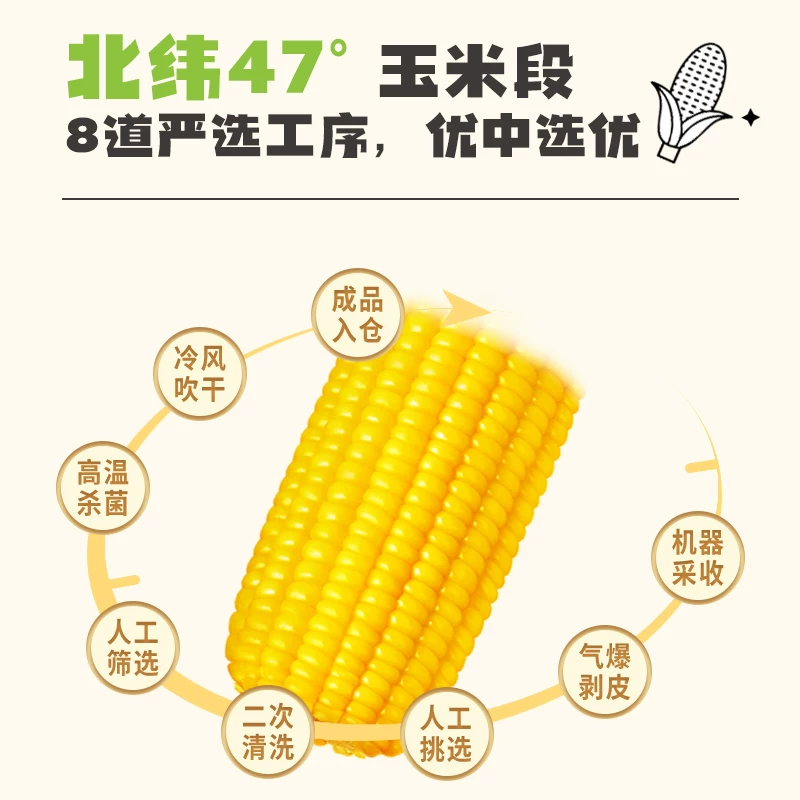 北纬47度低GI水果玉米段开袋即食鲜脆多汁轻卡低脂 29.4元 - 86线报